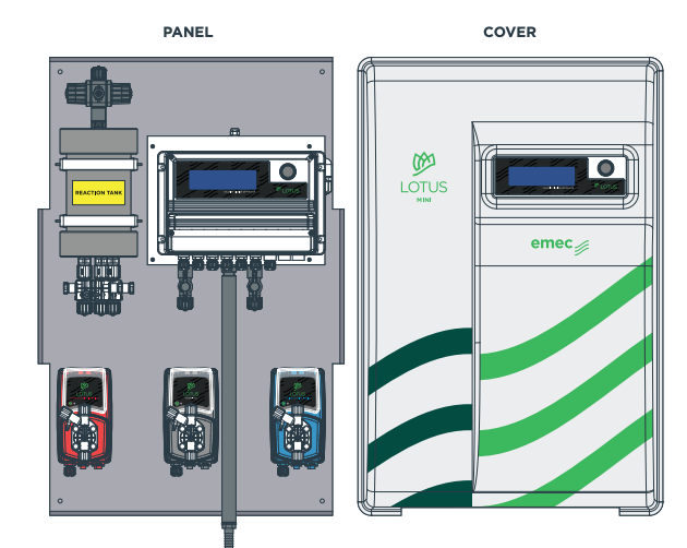POLIPREPARADORES PARA TRATAMIENTO DE AGUAS